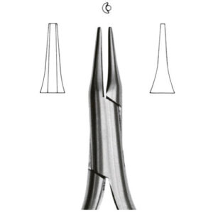 Orthodontic Pliers Schwarz Optical, Size 54