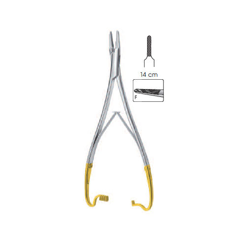 tc-needle-holders-mathieu-ryder