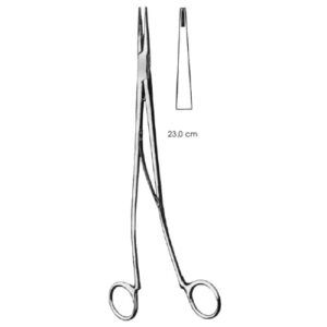 Applying Forceps, Sweet