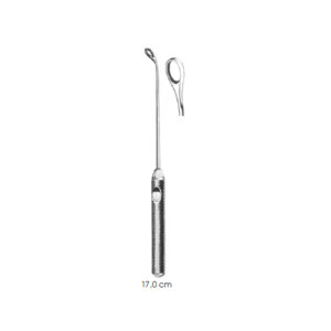 Antrum Curettes, Coakley, Fig. 1