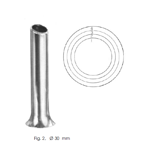 vaginal-specula-ferguson-fig-2-o