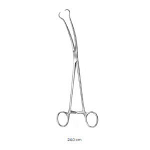 Tenaculum Forceps, Skene