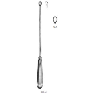 Uterine Scoopes, Schroeder, Fig.1