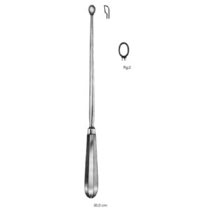Uterine Scoopes, Schroeder, Fig.2