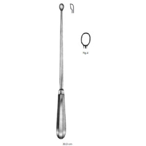Uterine Scoopes, Schroeder, Fig.4
