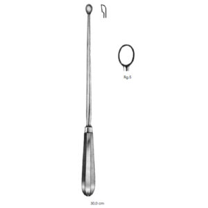 Uterine Scoopes, Schroeder, Fig.5