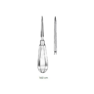 Amputation, Riemer, 4-Edge