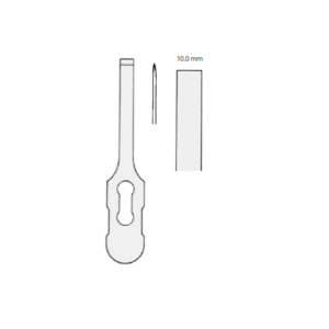 Interchangeable Blades