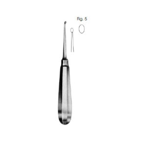Bone Curettes, Straight Fig. 5