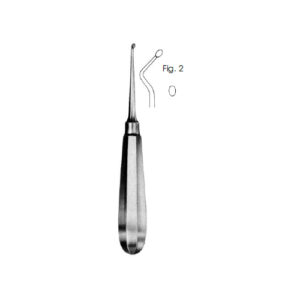 Bone Curettes, Right Angle Fig. 2