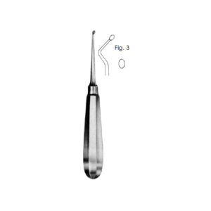 Bone Curettes, Right Angle Fig. 3
