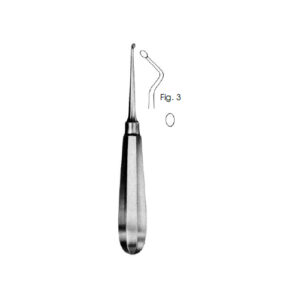 Bone Curettes, Left Angle Fig. 3