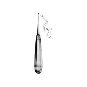 Bone Curettes, Left Angle Fig. 6