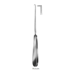 Meniscus Instruments, Bircher, Fig. 1